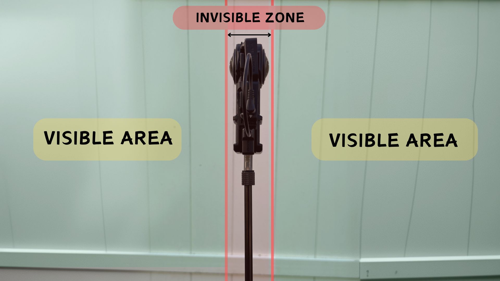 个人项目：适用于 Insta360 ONE RS 1 英寸 360 摄像机的隐形麦克风支架