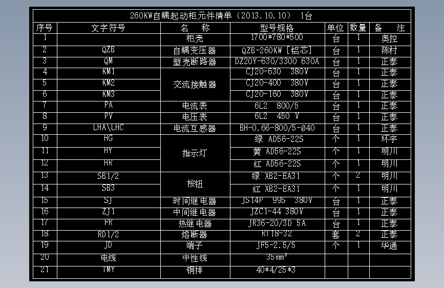 260KW自耦电柜