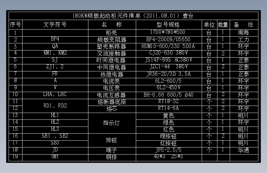 MQP-180KW频敏起动柜
