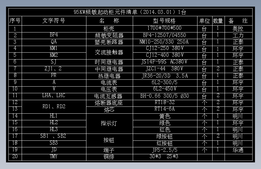 MQP-95KW频敏启动柜
