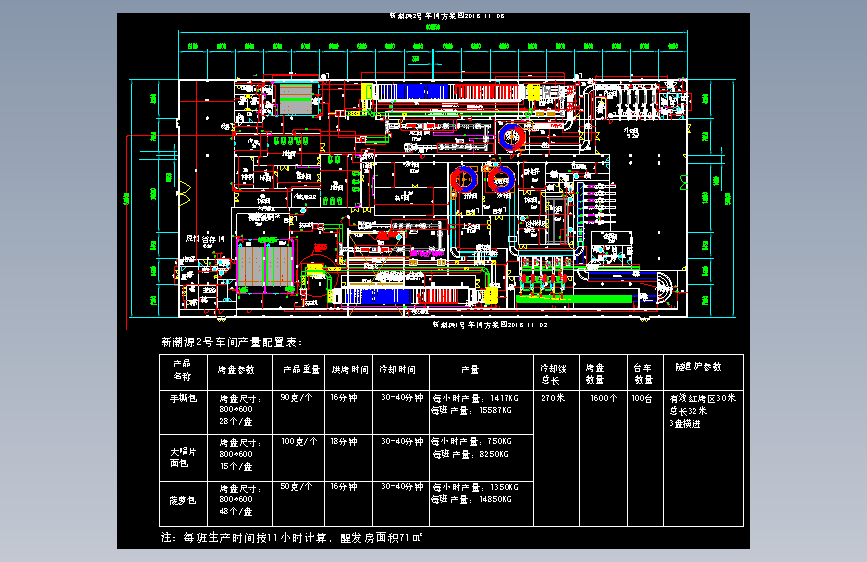 新潮园2车间方案2018.11.03-1-1
