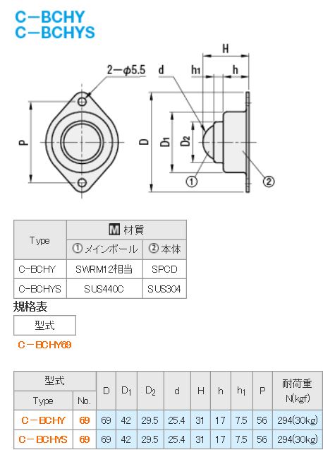 免费熊