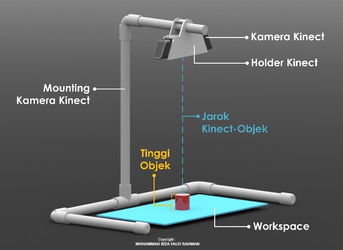 Kinect XBOX 360支架