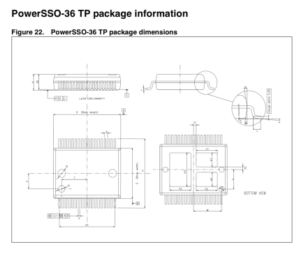 PowerSSO-36 套件