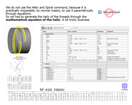 SP-400 完整的颈部修整系列