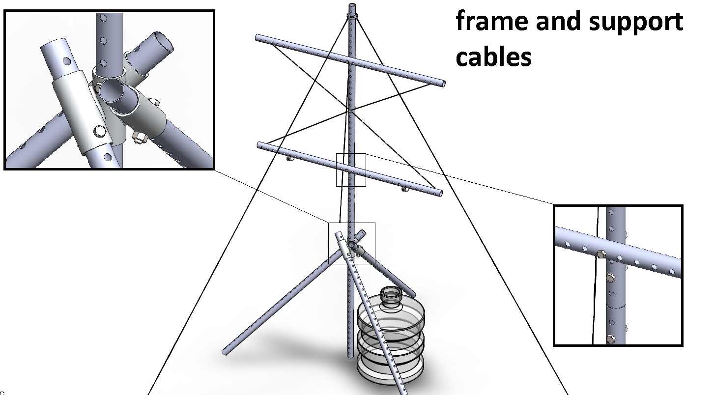 淡水雾网 由 KHR