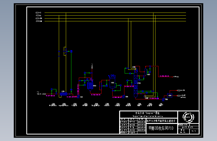 年产25万吨环氧丙烷项目5-甲醇回收车间PIDCAD图纸