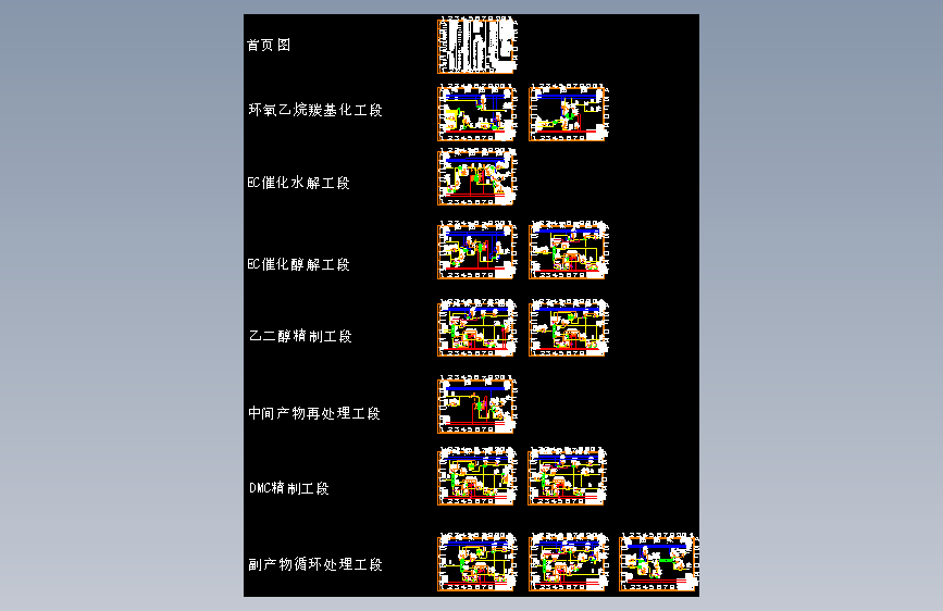 年产360kt乙二醇项目管道及仪表控制工艺流程图（PID）CAD图纸