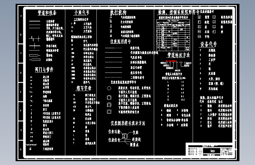 年产30万吨乙二醇项目首页图2004CAD图纸