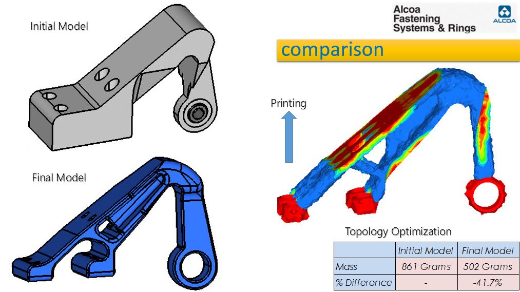 Airplane Bearing Bracket Challenge Model-1
