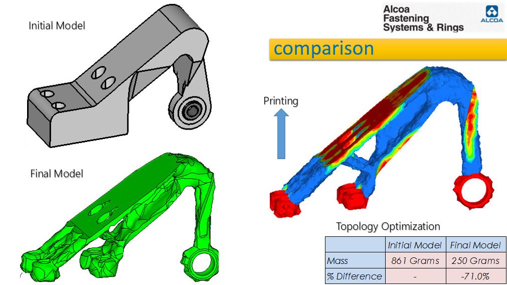 Airplane Bearing Bracket Challenge Model-3