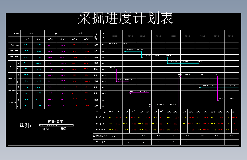 关门山铁矿年产140万吨工艺及开采设计
