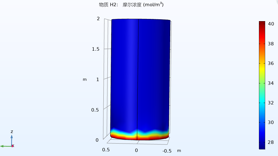 4.8万吨年1,3-丙二醇项目初步设计