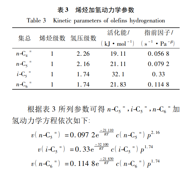上海石化年产6万吨BTX项目初步设计