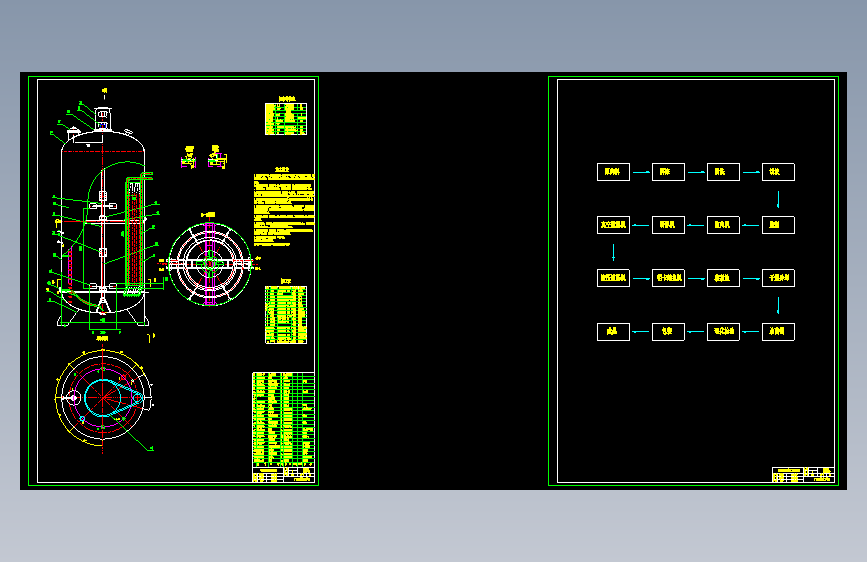50m3发酵管和发酵香肠制作工艺流程
