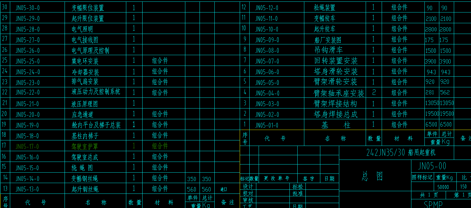 242JN35／30 船用起重机总图