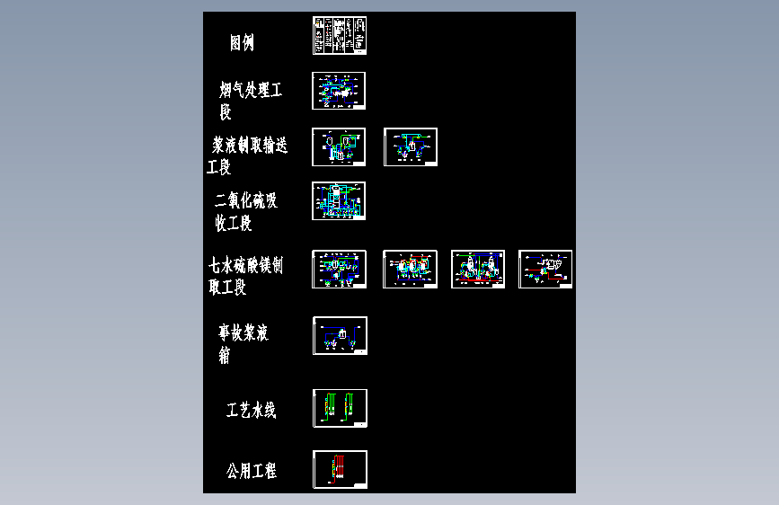 100MW锅炉烟气镁法脱硫项目初步设计