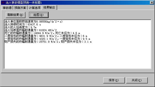 尾气深度脱硫制甲硫醇项目初步设计