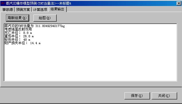 尾气深度脱硫制甲硫醇项目初步设计