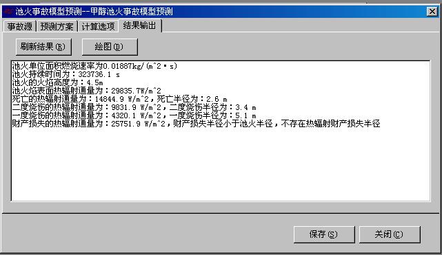 尾气深度脱硫制甲硫醇项目初步设计