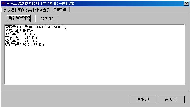 尾气深度脱硫制甲硫醇项目初步设计
