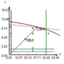 尾气深度脱硫制甲硫醇项目初步设计