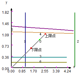 尾气深度脱硫制甲硫醇项目初步设计