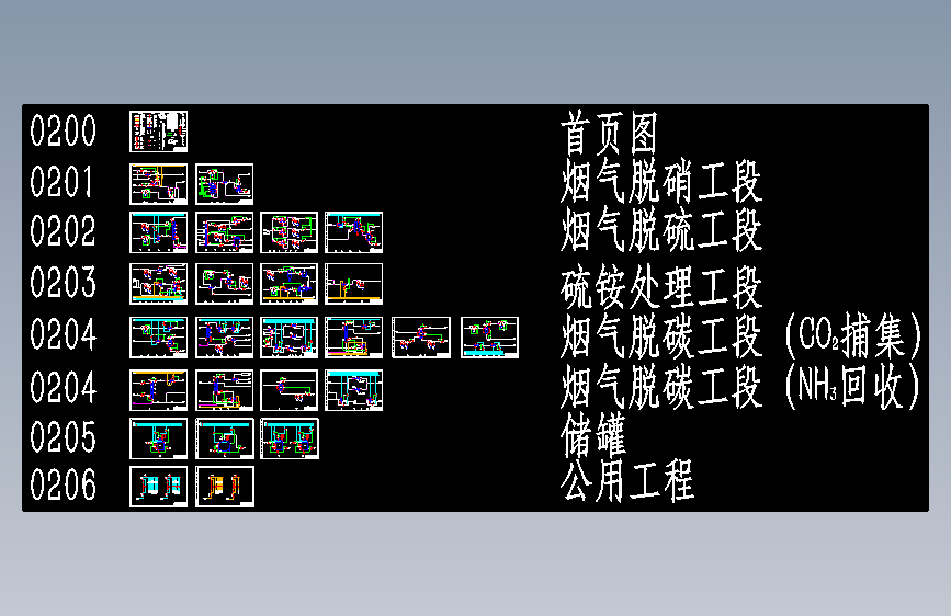 330MW火电厂机组深度脱硫项目02-P&ID工艺管道及仪表流程图CAD图纸
