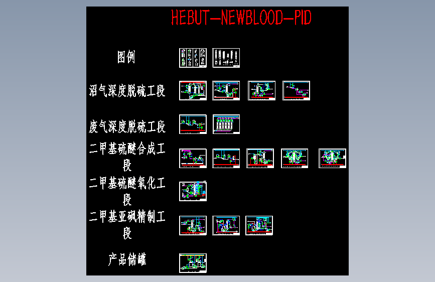 川宁生物制药废气深度脱硫项目2-P&ID管道及仪表流程图CAD图纸