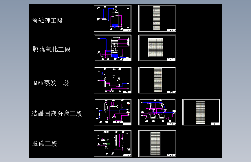 300MW机组烟气深度脱硫项目PFD工艺流程图CAD图纸