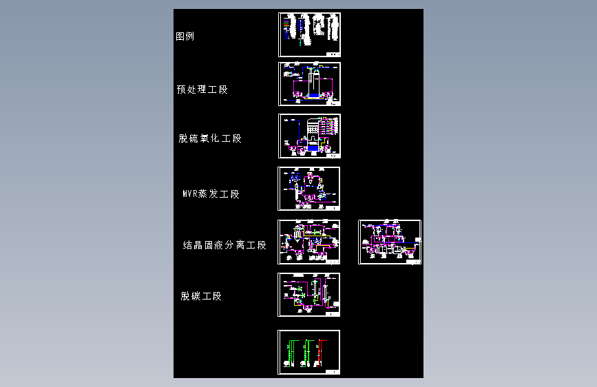 300MW机组烟气深度脱硫项目PID管道及仪表流程图CAD图纸