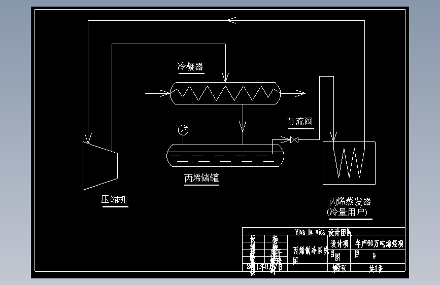 年产60万吨烯烃(MTO)项目制冷系统CAD图纸