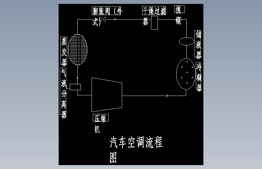 ZKAR-47车载空调设计