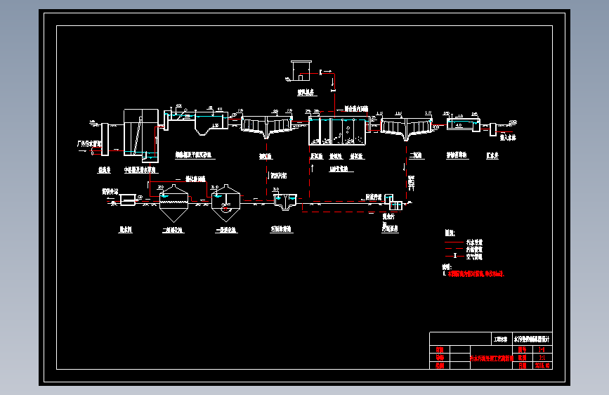 污水污泥处理工艺流程图