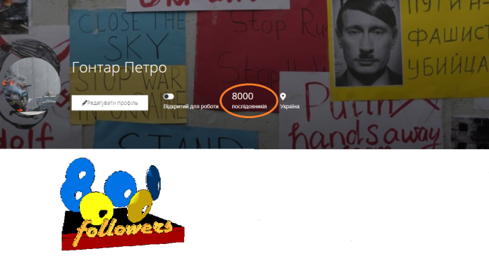 8000名粉丝