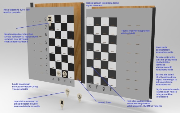 口袋国际象棋