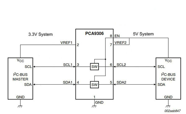 CJMCU-9306 PCA9306 I2C总线电平转换器参考板组件