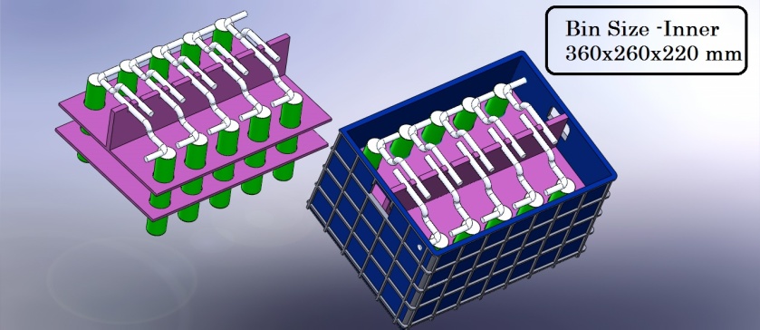 带隔板的包装箱