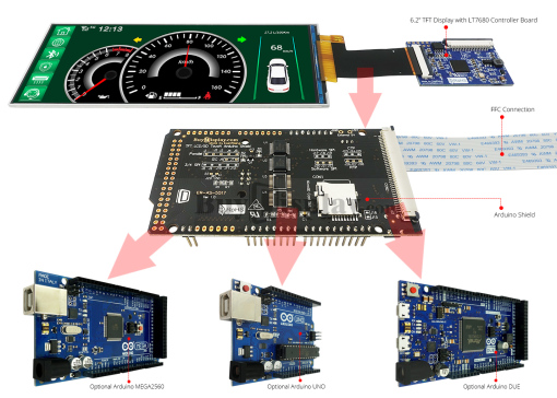 条形 6.2 英寸 360x960 IPS TFT 显示屏 SPI+RGB 接口