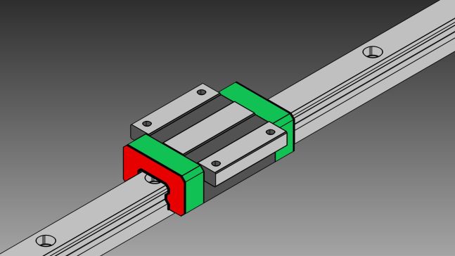 HIWIN直线导轨轴承HGW15CC