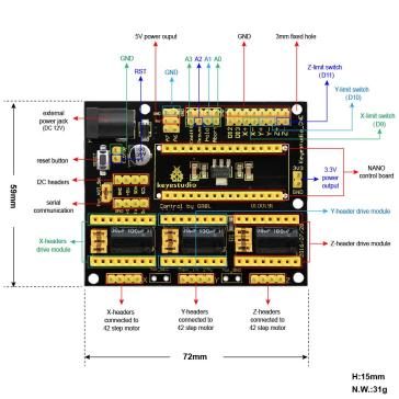 keyestudio arduino纳米数控屏蔽板