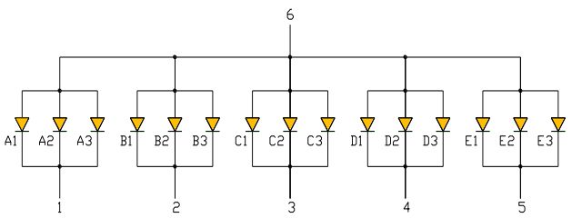 SMA B500