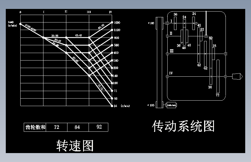车床主传动系统设计计算及结构设计 转速34