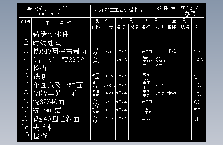 CA6140[831006]拨叉工艺设计
