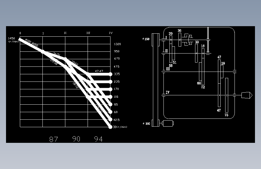 普通车床的主轴箱部件设计[7.5kw 转速30-335 公比1.41 Z=8]