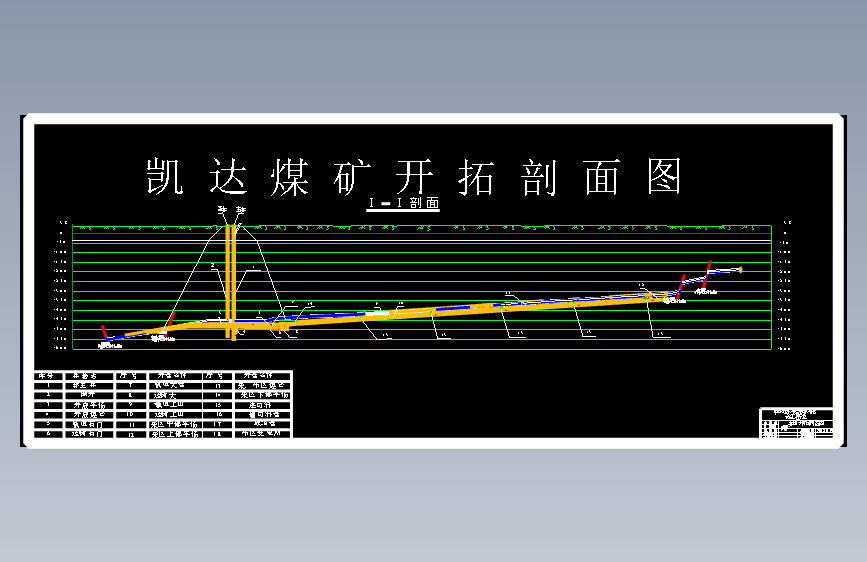 安全工程-凯达煤矿1.5Mta新井通风安全设计