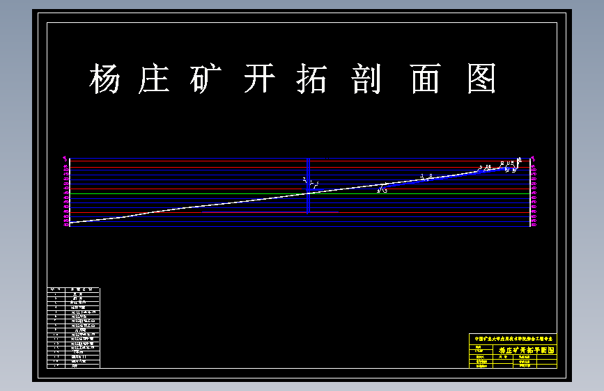 安全工程-杨庄矿120万吨新井通风安全设计