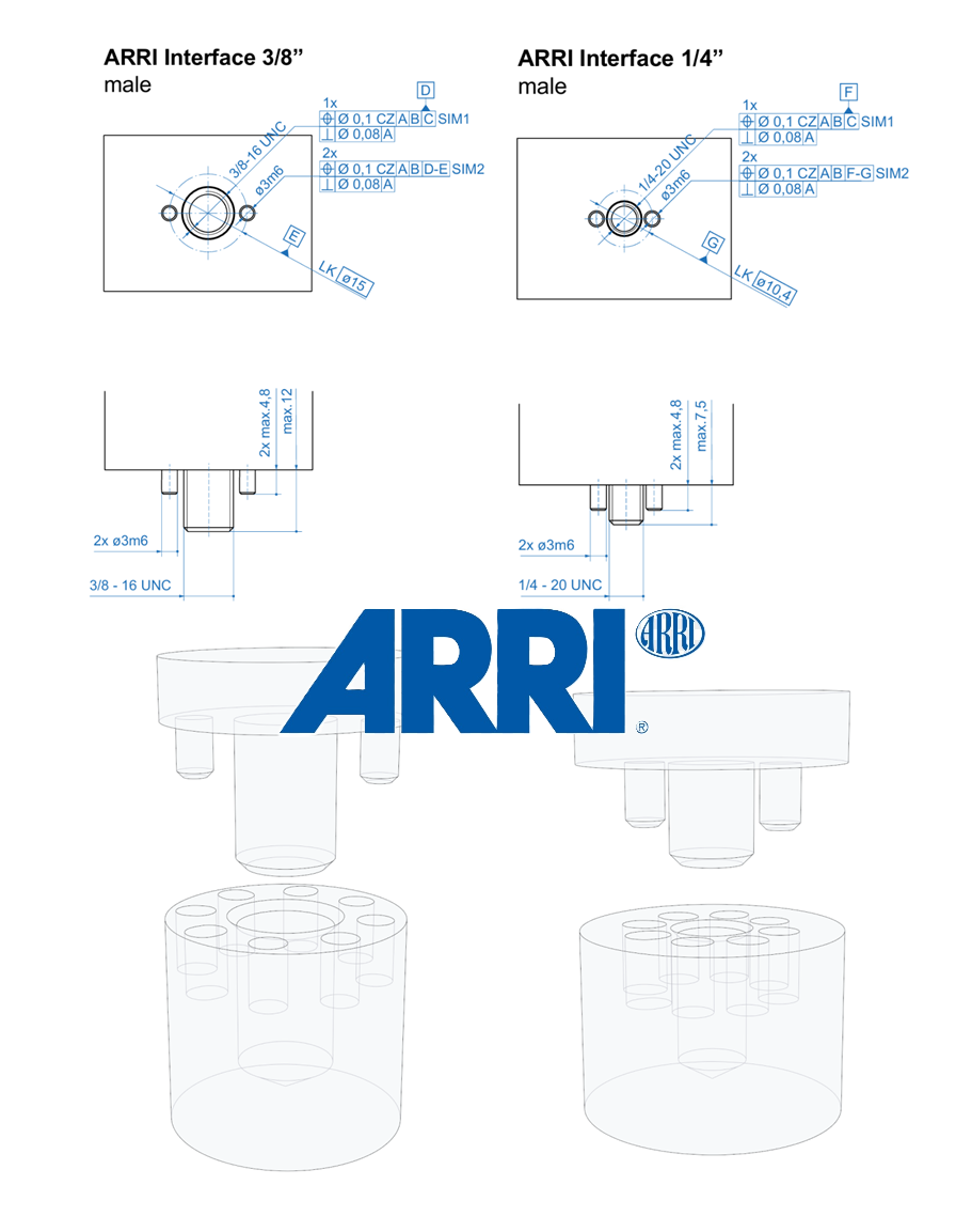 ARRI 销锁标准接口(3_8_ 和 1_4_)