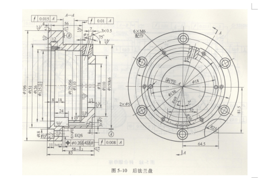 后法兰盘机械加工工艺规程及钻6-11孔分度夹具设计三维SW模型
