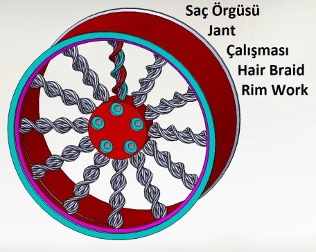 发辫边缘工作（米歇尔·曼）